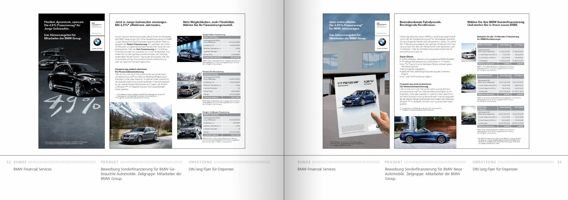 BMW Group Works 2001-2009 Booklet 32-33