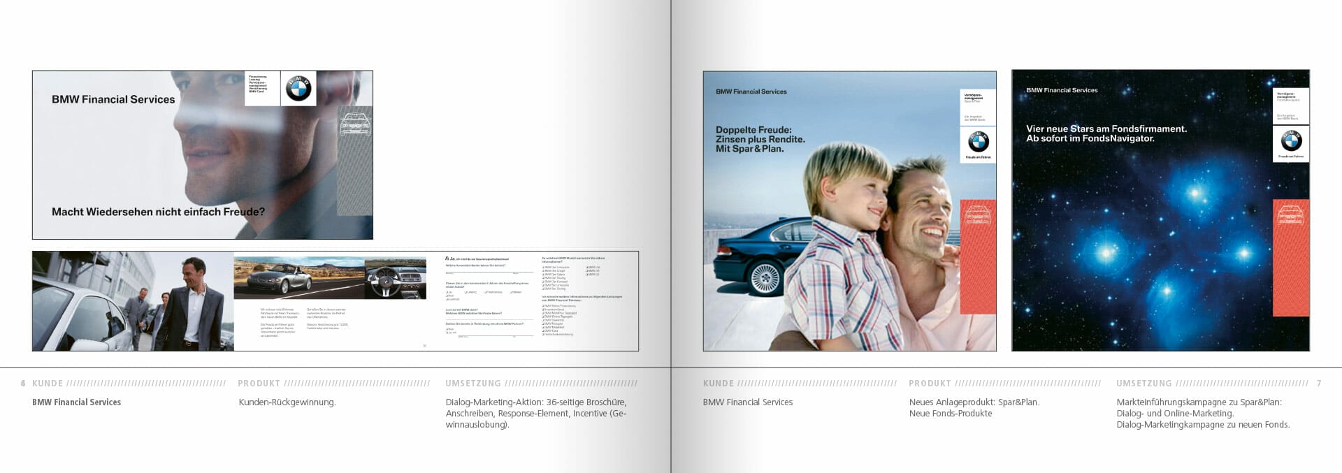 BMW Group Works 2001-2009 Booklet 6-7
