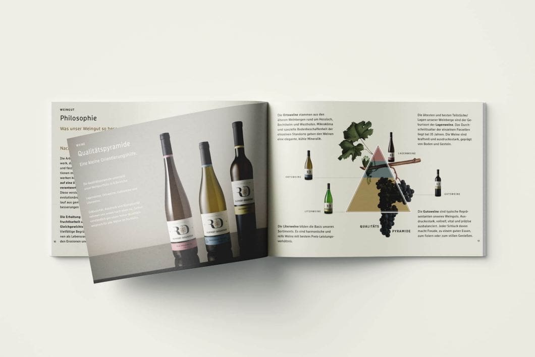 Corporate Identity Design für Ruppert-Deginther | Ein ausgezeichnetes Weingut in Rheinhessen | Darstellung der Image-Broschüre | Doppelinnenseite